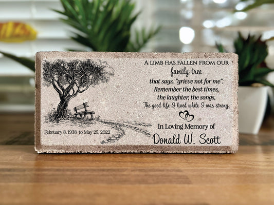 Personalized Memorial Stone: Loss of Mom, Dad, Grandma, Grandpa